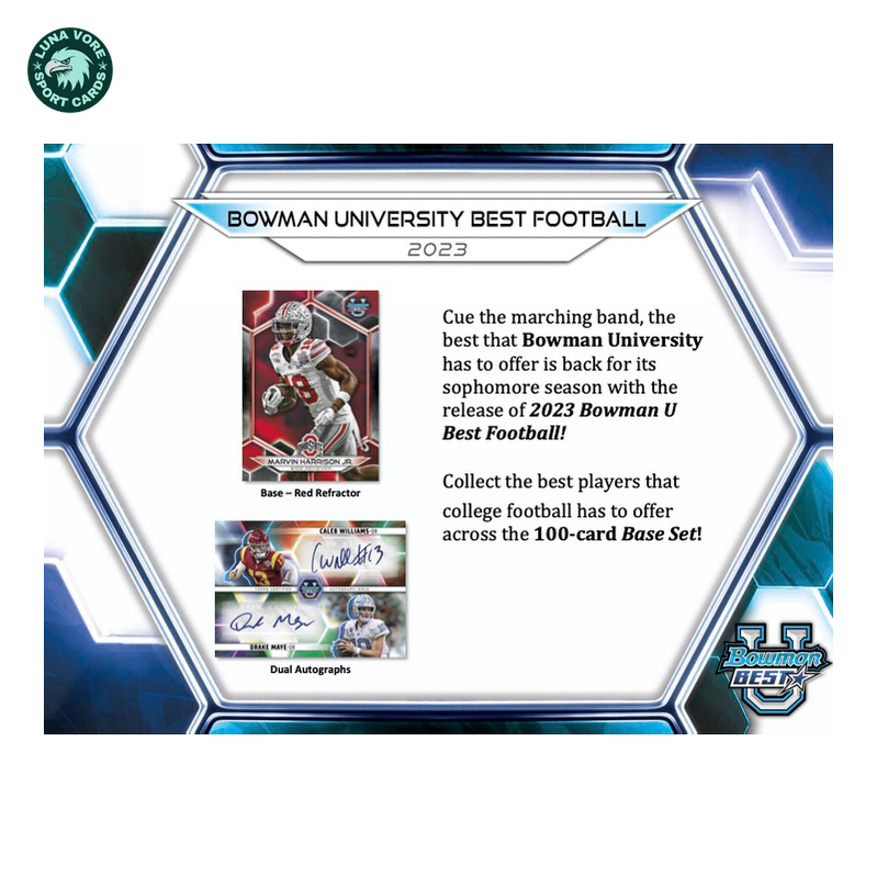 2023BowmanUniversityBestFootballBreaker_sDelightBox_1