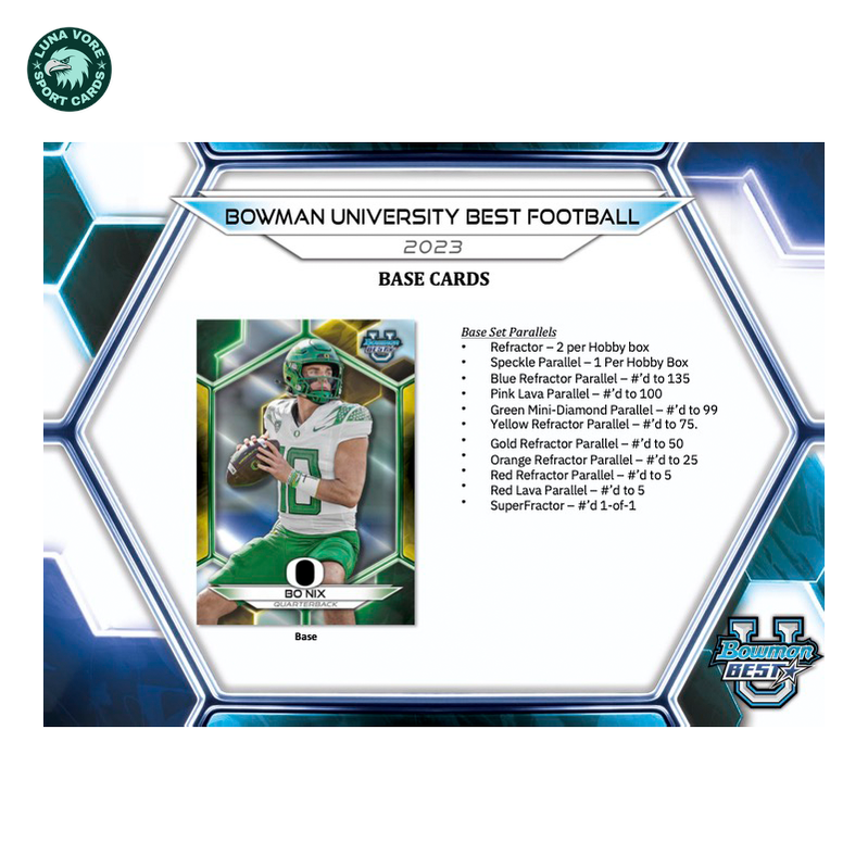 2023BowmanUniversityBestFootballBreaker_sDelightBox_2