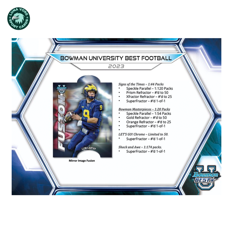 2023BowmanUniversityBestFootballBreaker_sDelightBox_4