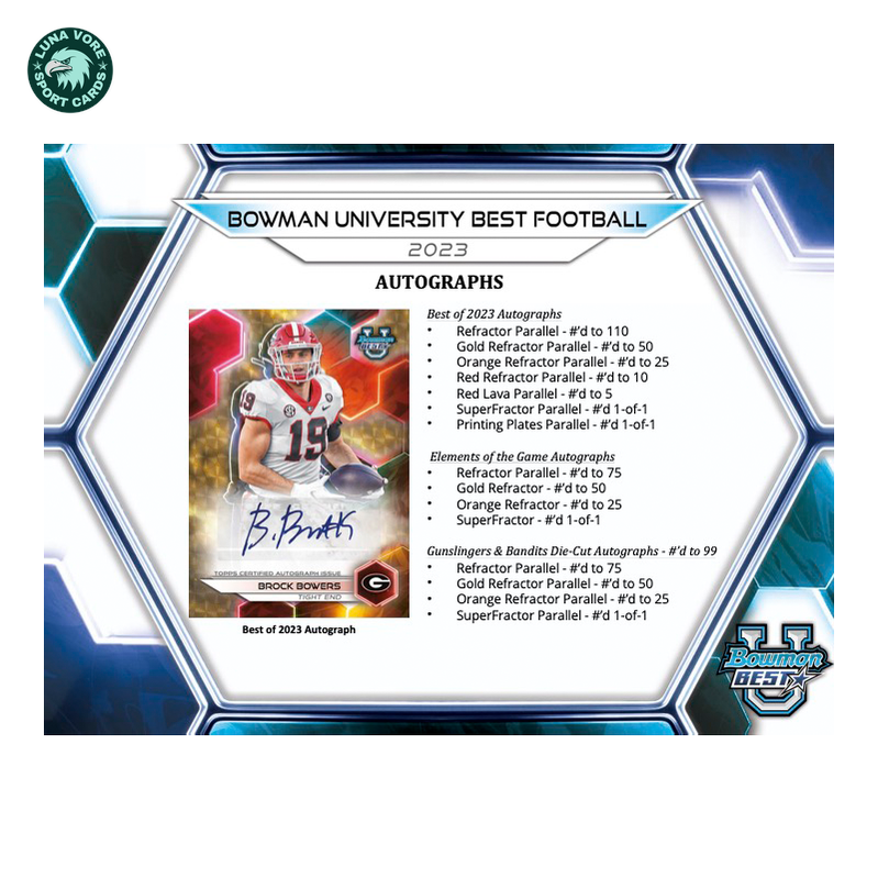 2023BowmanUniversityBestFootballBreaker_sDelightBox_5