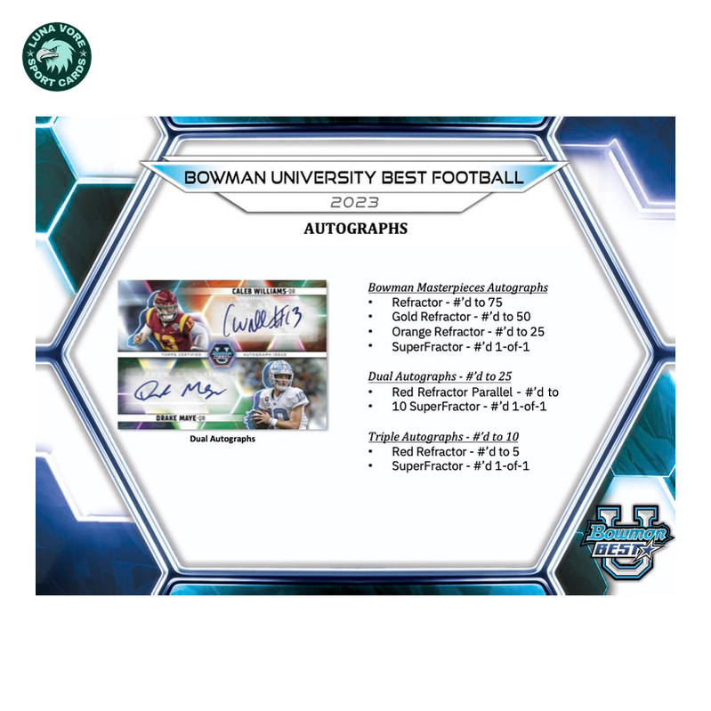2023BowmanUniversityBestFootballBreaker_sDelightBox_6