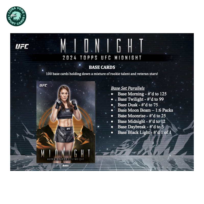 2024ToppsUFCMidnightHobbyBox_2