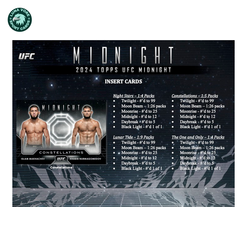 2024ToppsUFCMidnightHobbyBox_3