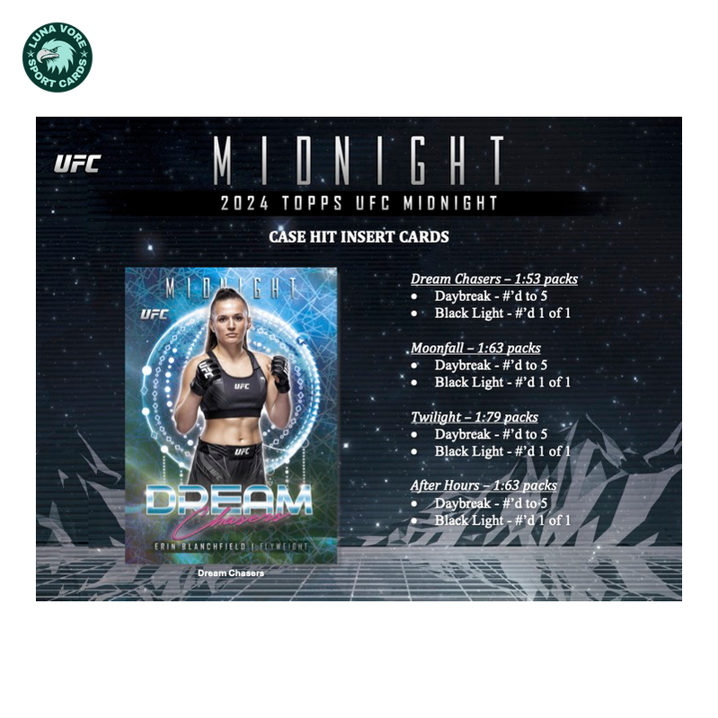 2024ToppsUFCMidnightHobbyBox_4