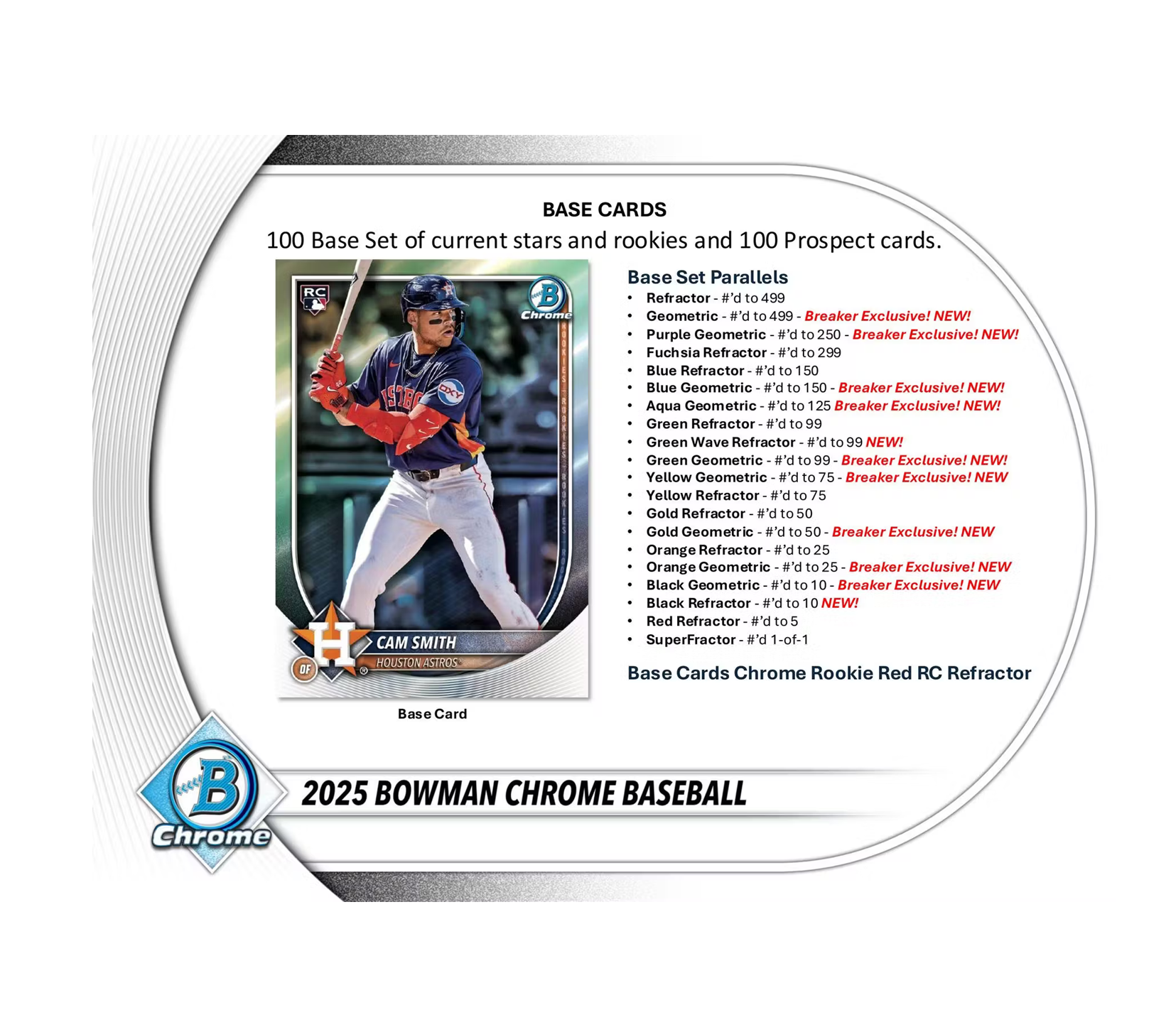 2025BowmanChromeBaseballBreakersDelightBox2