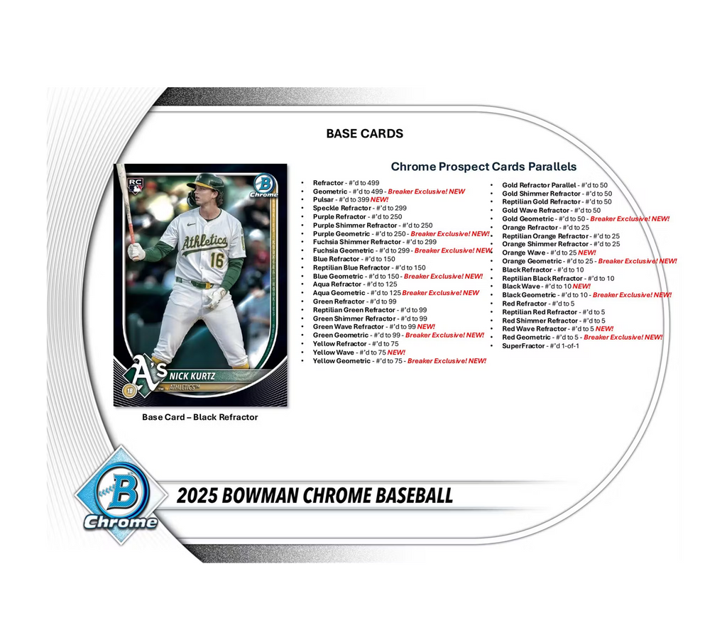 2025BowmanChromeBaseballBreakersDelightBox3