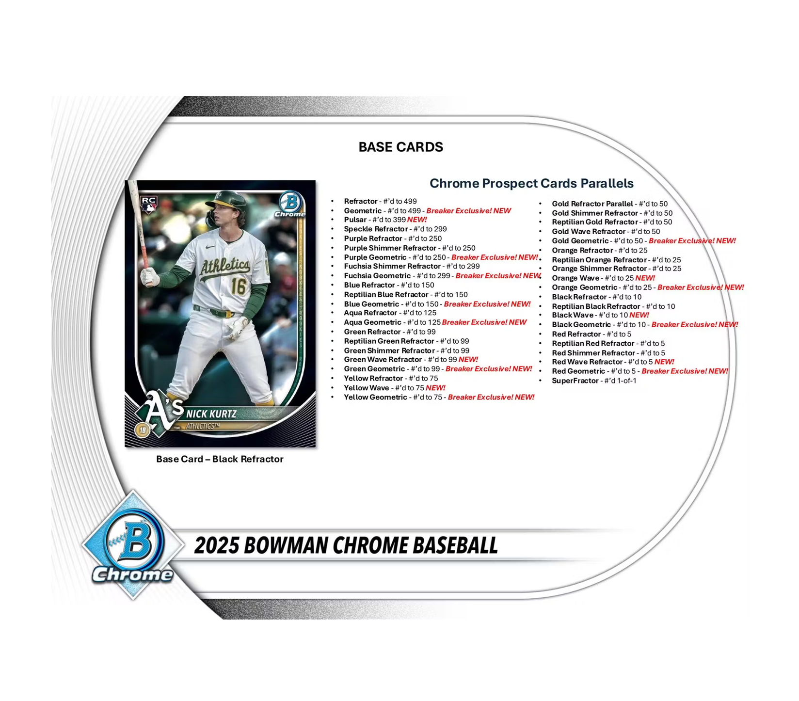2025BowmanChromeBaseballBreakersDelightBox3
