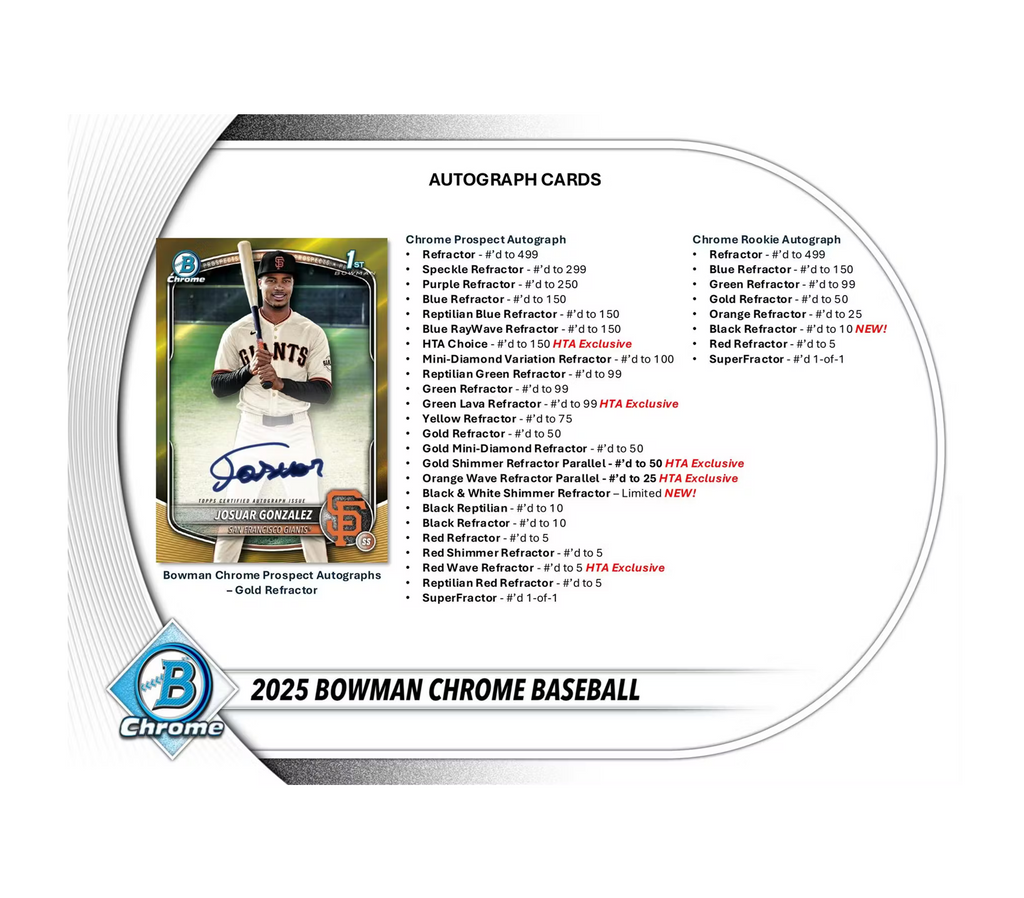 2025BowmanChromeBaseballBreakersDelightBox6