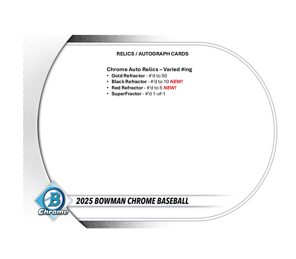 2025BowmanChromeBaseballBreakersDelightBox8