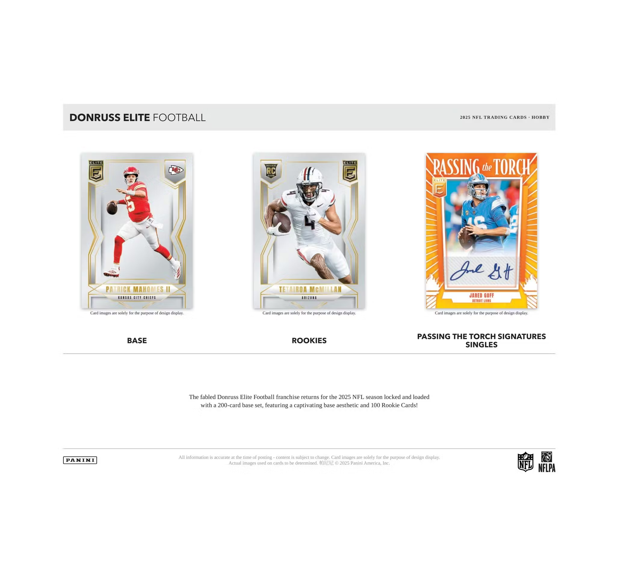 2025PaniniDonrussEliteFootballHobbyBox2