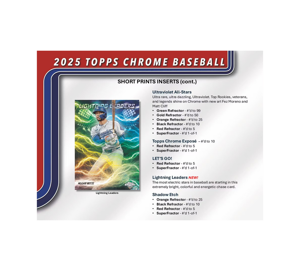 2025ToppsChromeBaseballHobbyBox7