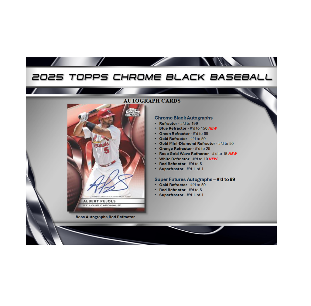2025ToppsChromeBlackBaseballHobby7