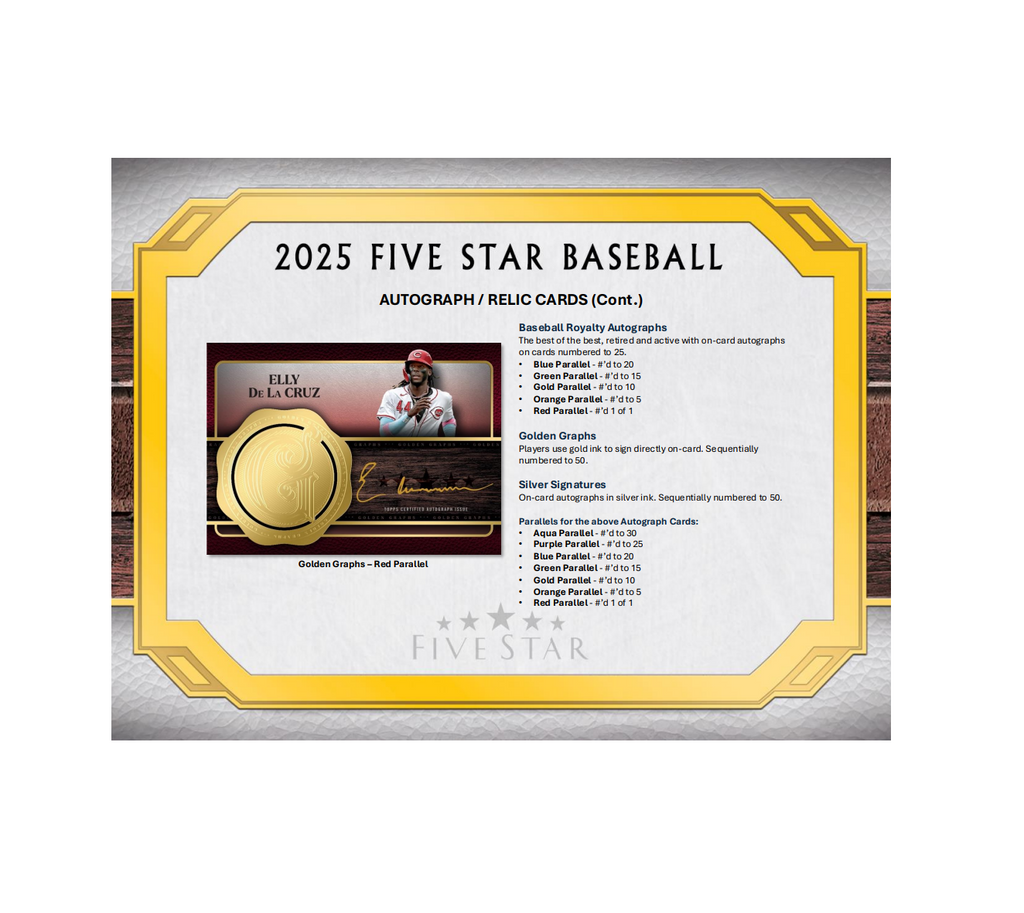 2025ToppsFiveStarBaseballHobbyBox7