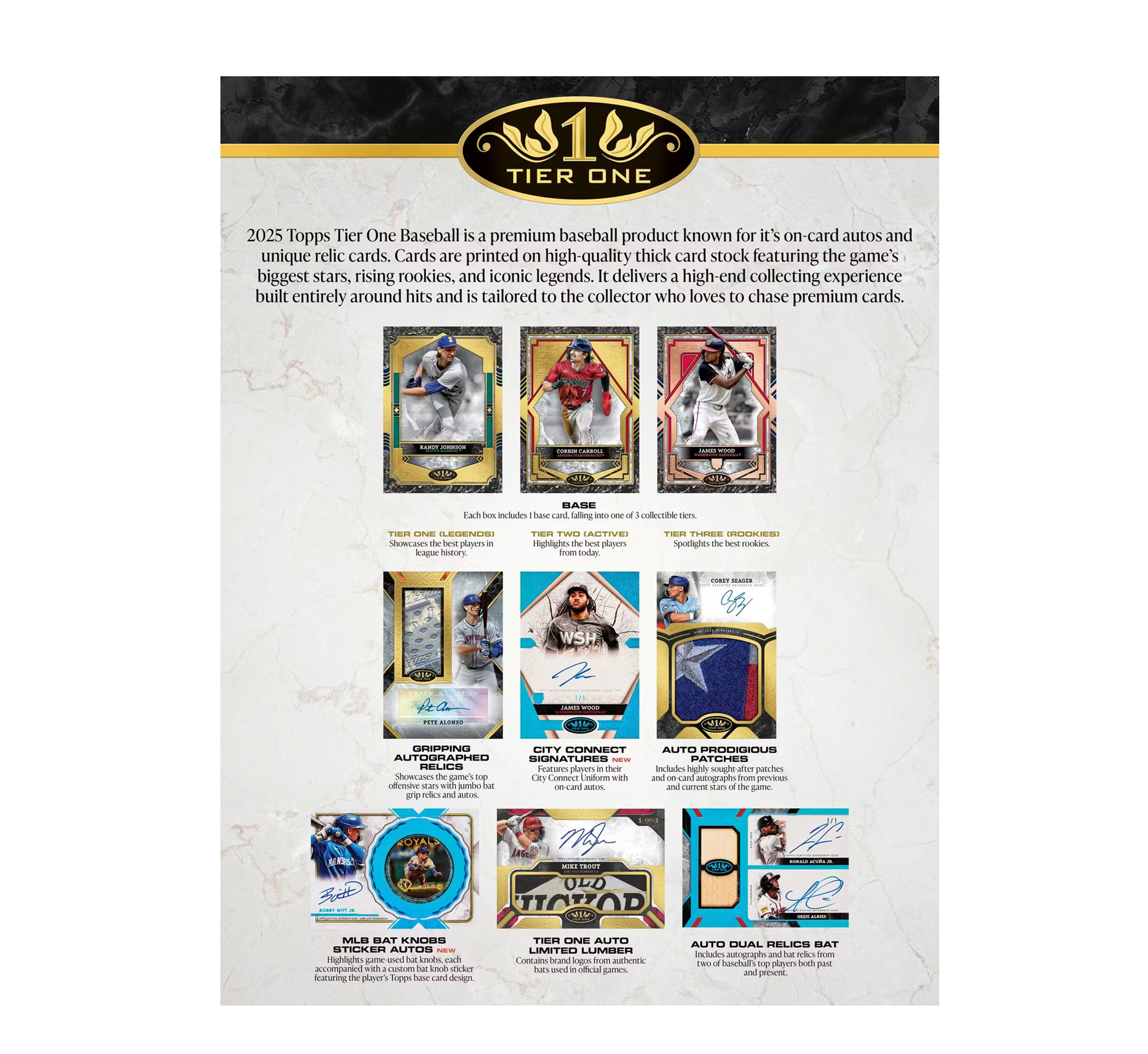 2025ToppsTierOneBaseballHobbyBox5