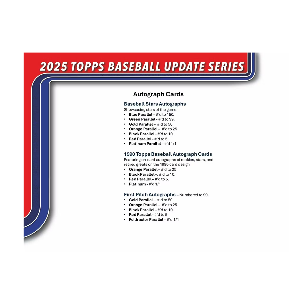 2025ToppsUpdateSeriesBaseballHobbyBox7_f1fad428-219d-4e1f-b75e-fb602b005fa7
