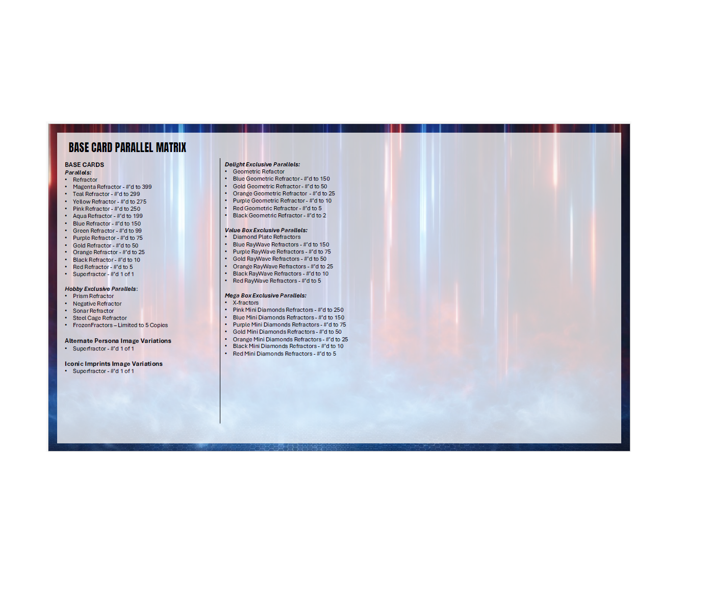2026ToppsChromeWWEHobbyBox8-2
