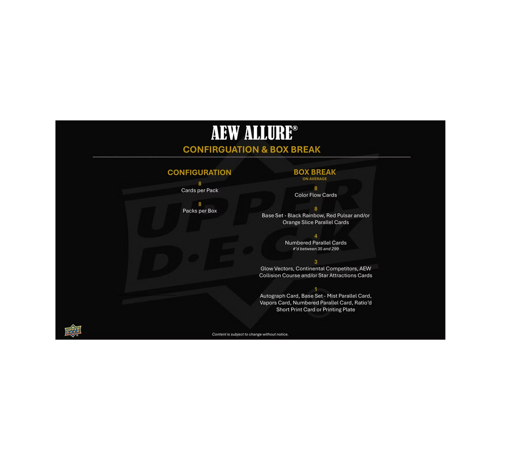 2026UpperDeckAEWWrestlingAllureHobbyBox6